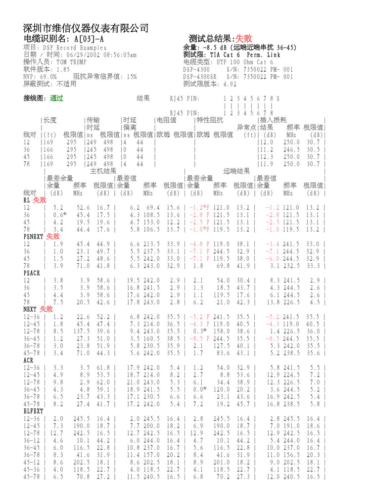 DSP4300測試文本報(bào)告.jpg