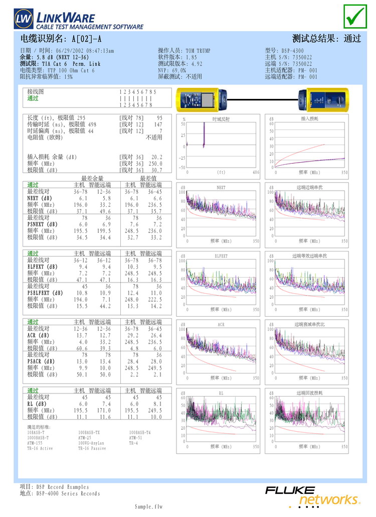 DSP4300測(cè)試報(bào)告.jpg