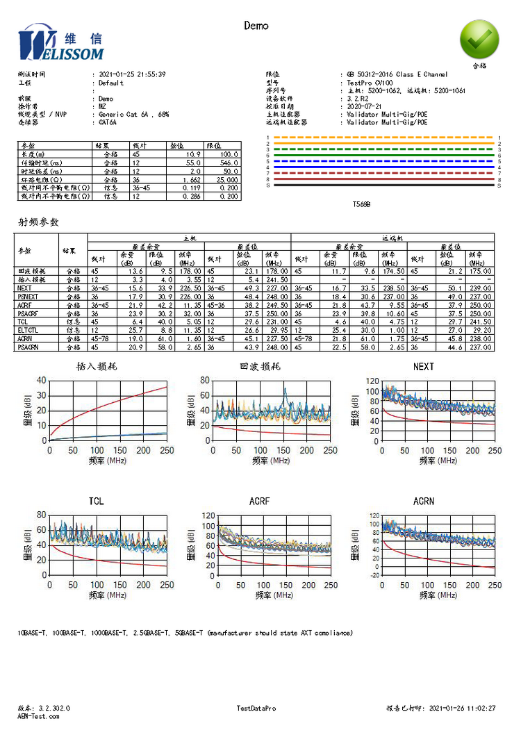 AEM測(cè)試報(bào)告樣本2.png