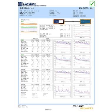 DTX-1800系列測(cè)試報(bào)告