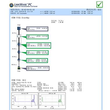 DSX系列OTDR測(cè)試報(bào)告