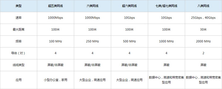 cat8-2.jpg