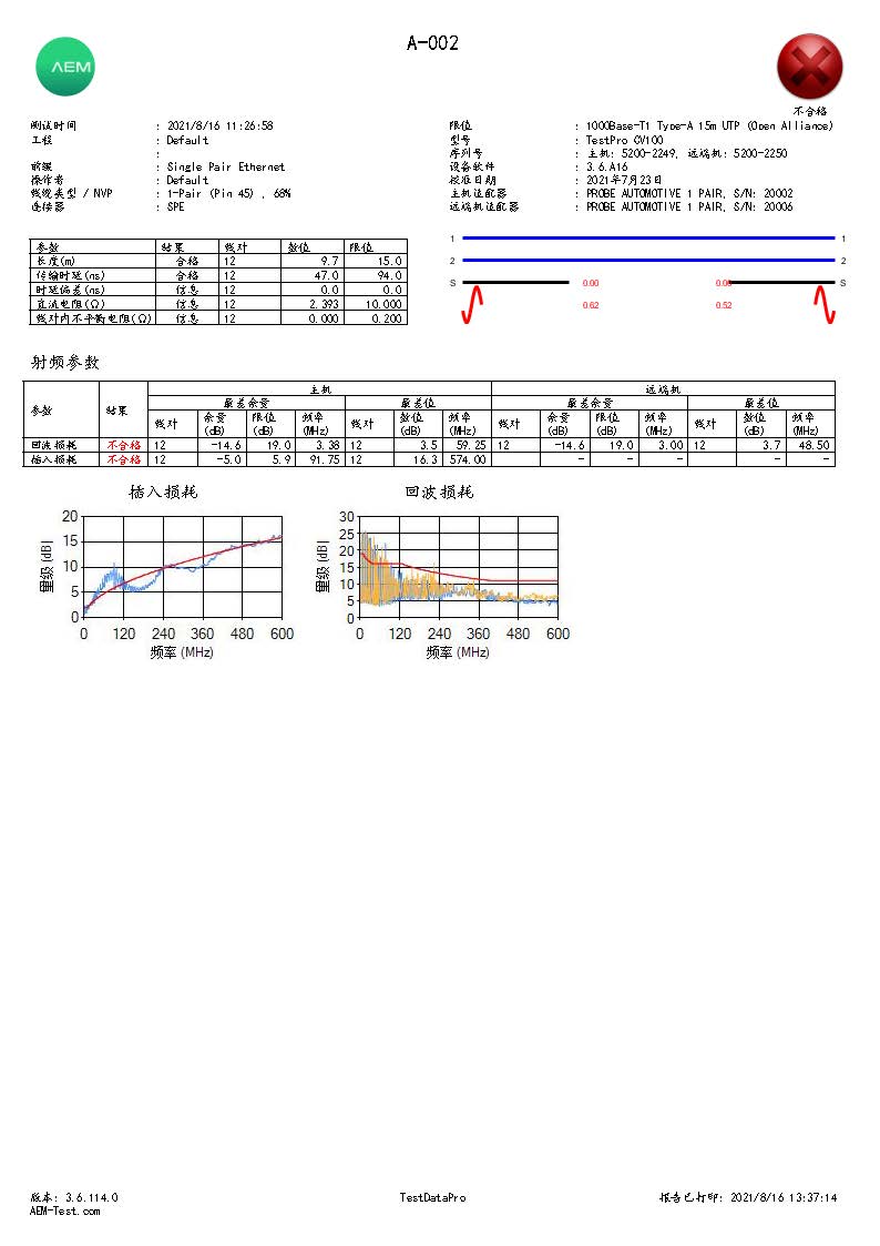 頁面提取自－20210816線束.jpg