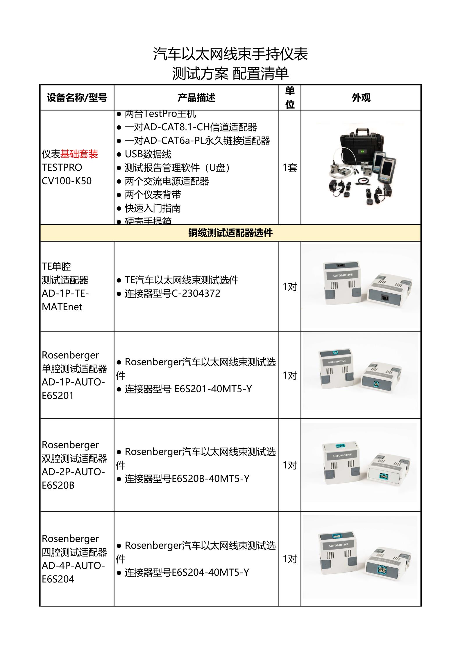 040215052115_0汽車(chē)以太網(wǎng)線束手持儀表方案配置清單_1.jpg