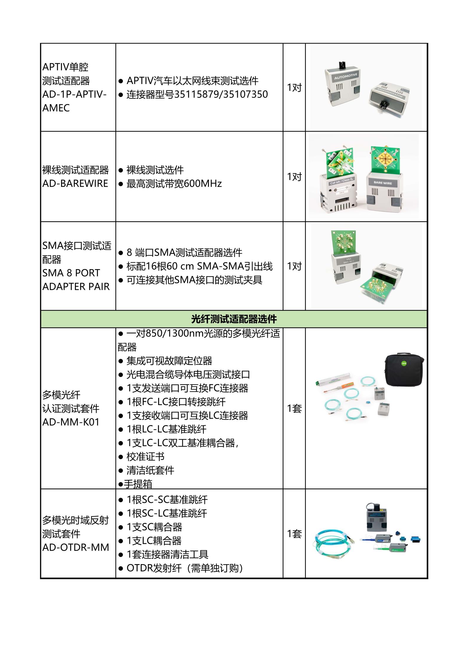 040215052115_0汽車(chē)以太網(wǎng)線束手持儀表方案配置清單_2.jpg